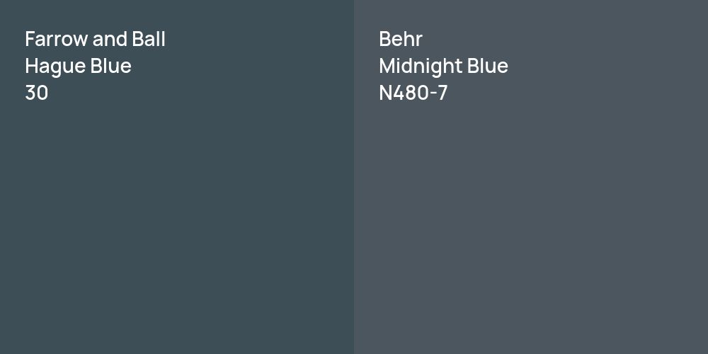 Farrow and Ball Hague Blue vs. Behr Midnight Blue