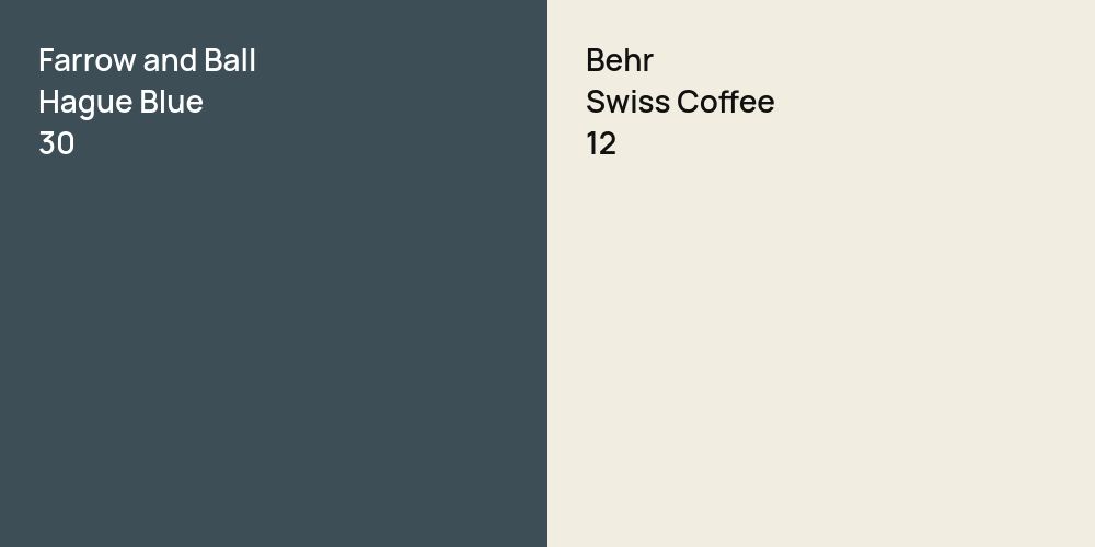 Farrow and Ball Hague Blue vs. Behr Swiss Coffee