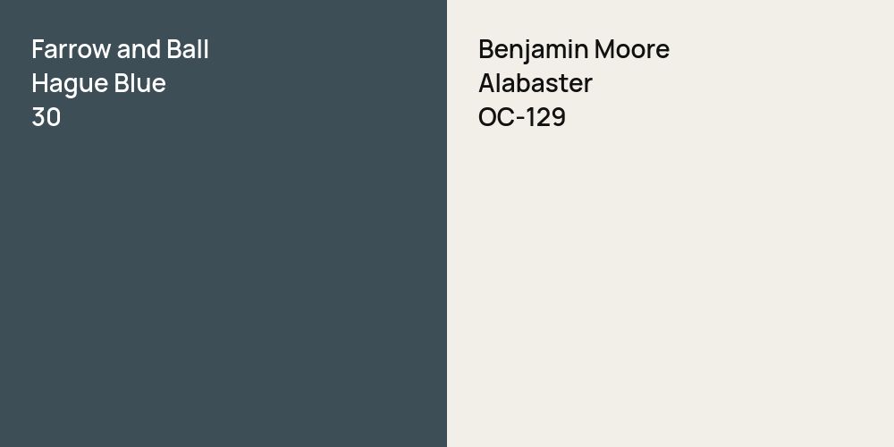 Farrow and Ball Hague Blue vs. Benjamin Moore Alabaster