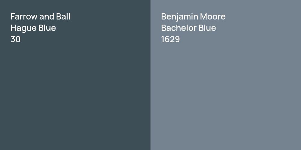 Farrow and Ball Hague Blue vs. Benjamin Moore Bachelor Blue