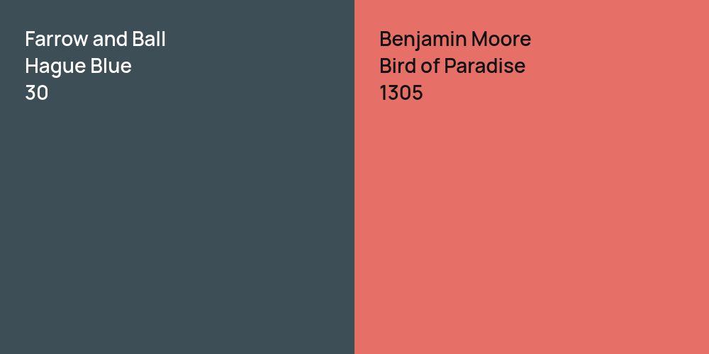 Farrow and Ball Hague Blue vs. Benjamin Moore Bird of Paradise