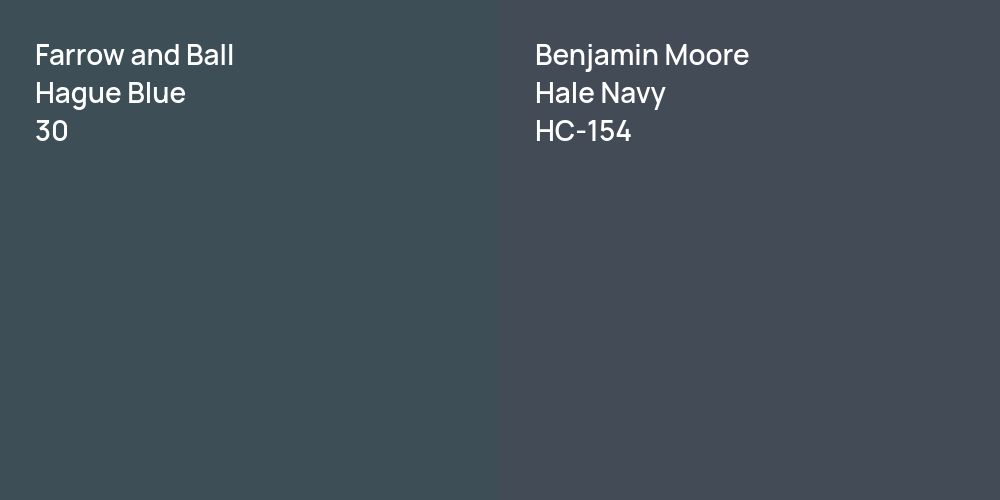 Farrow and Ball Hague Blue vs. Benjamin Moore Hale Navy