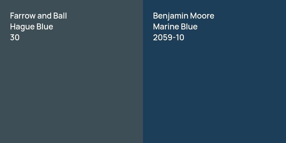 Farrow and Ball Hague Blue vs. Benjamin Moore Marine Blue