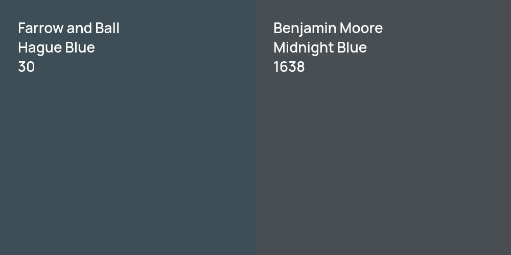 Farrow and Ball Hague Blue vs. Benjamin Moore Midnight Blue