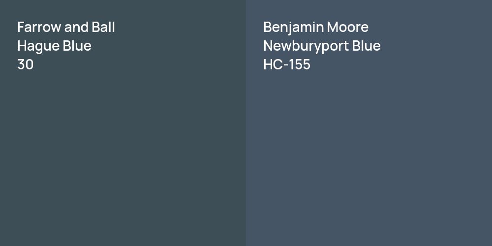 Farrow and Ball Hague Blue vs. Benjamin Moore Newburyport Blue