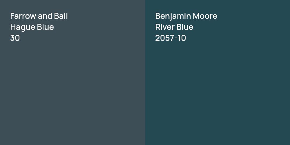 Farrow and Ball Hague Blue vs. Benjamin Moore River Blue