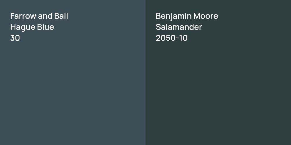 Farrow and Ball Hague Blue vs. Benjamin Moore Salamander