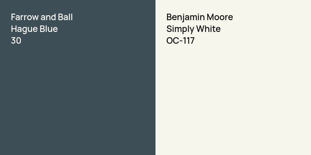 Farrow and Ball Hague Blue vs. Benjamin Moore Simply White