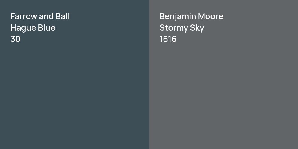 Farrow and Ball Hague Blue vs. Benjamin Moore Stormy Sky