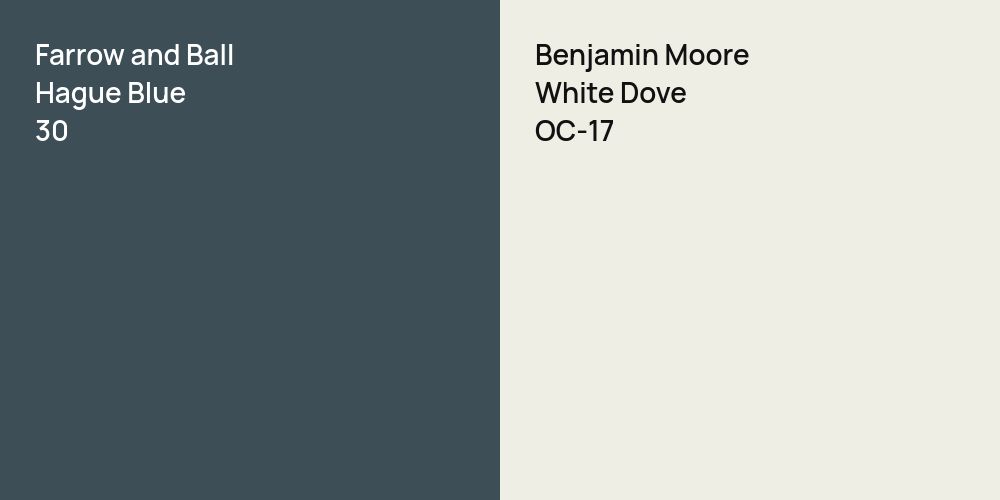 Farrow and Ball Hague Blue vs. Benjamin Moore White Dove