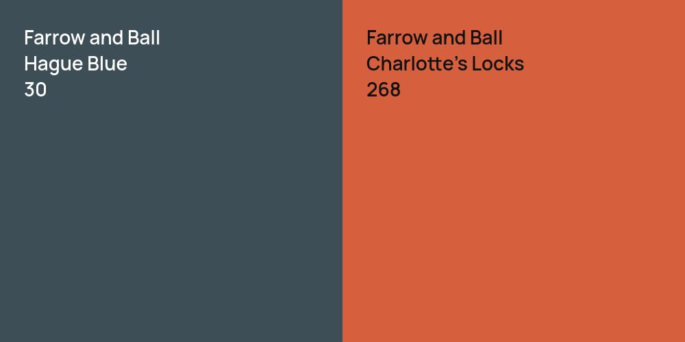 Farrow and Ball Hague Blue vs. Farrow and Ball Charlotte's Locks