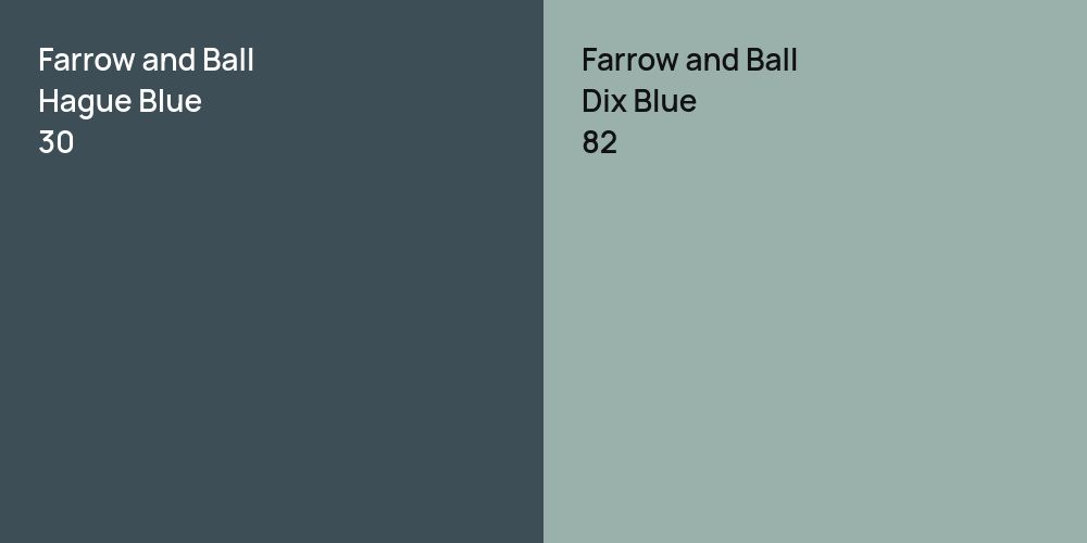 Farrow and Ball Hague Blue vs. Farrow and Ball Dix Blue