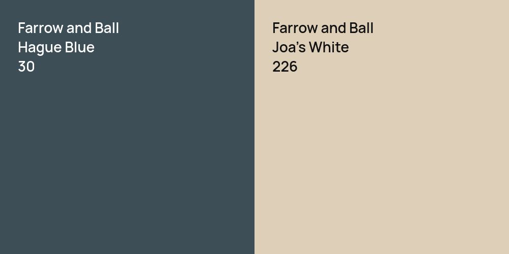 Farrow and Ball Hague Blue vs. Farrow and Ball Joa's White