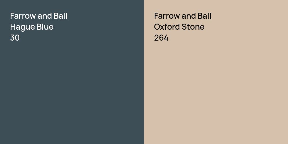 Farrow and Ball Hague Blue vs. Farrow and Ball Oxford Stone