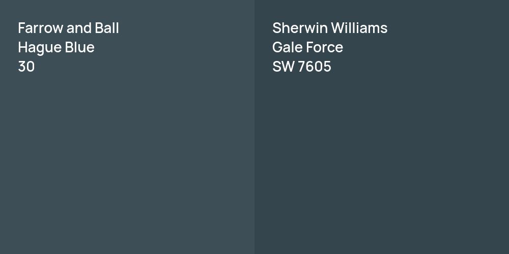 Farrow and Ball Hague Blue vs. Sherwin Williams Gale Force