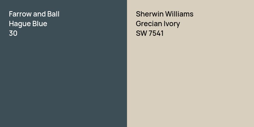 Farrow and Ball Hague Blue vs. Sherwin Williams Grecian Ivory