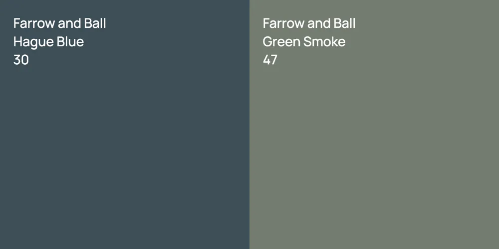 Farrow and Ball Hague Blue vs. Farrow and Ball Green Smoke