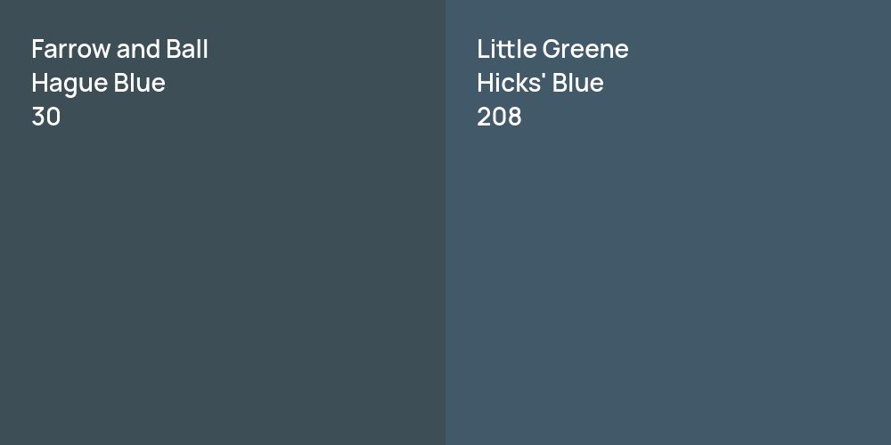 Farrow and Ball Hague Blue vs. Little Greene Hicks' Blue