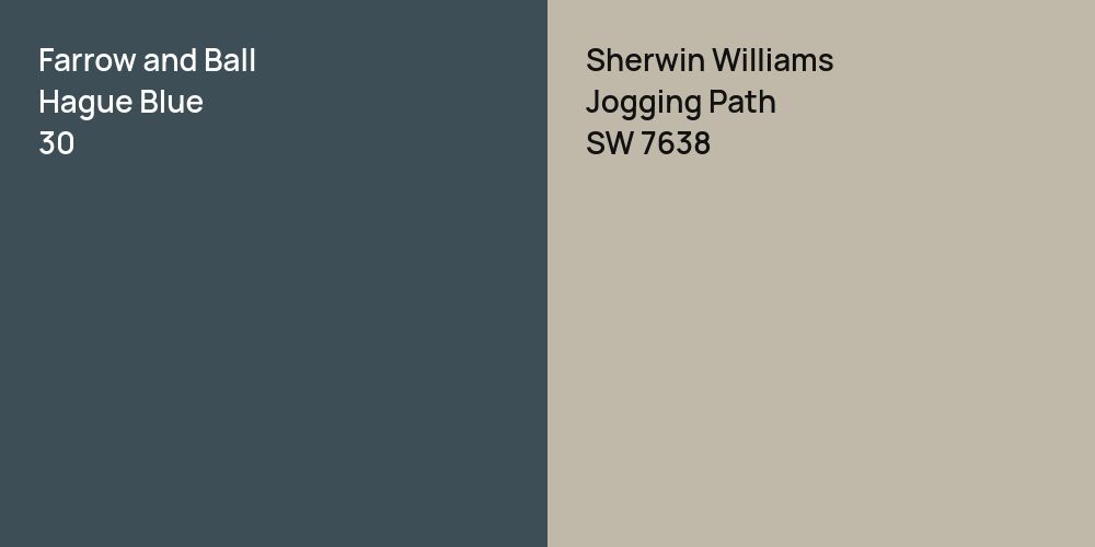 Farrow and Ball Hague Blue vs. Sherwin Williams Jogging Path