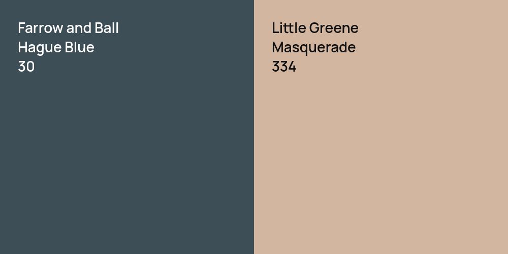 Farrow and Ball Hague Blue vs. Little Greene Masquerade