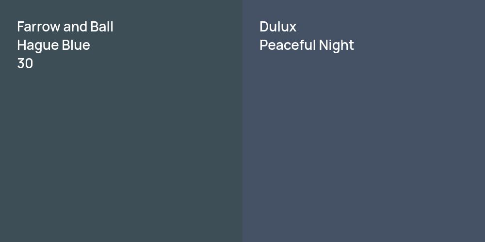 Farrow and Ball Hague Blue vs. Dulux Peaceful Night