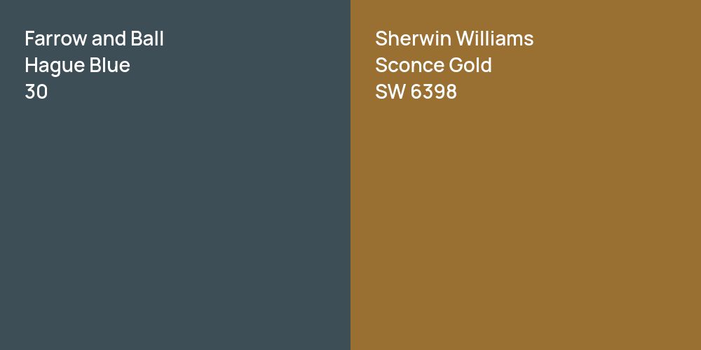 Farrow and Ball Hague Blue vs. Sherwin Williams Sconce Gold