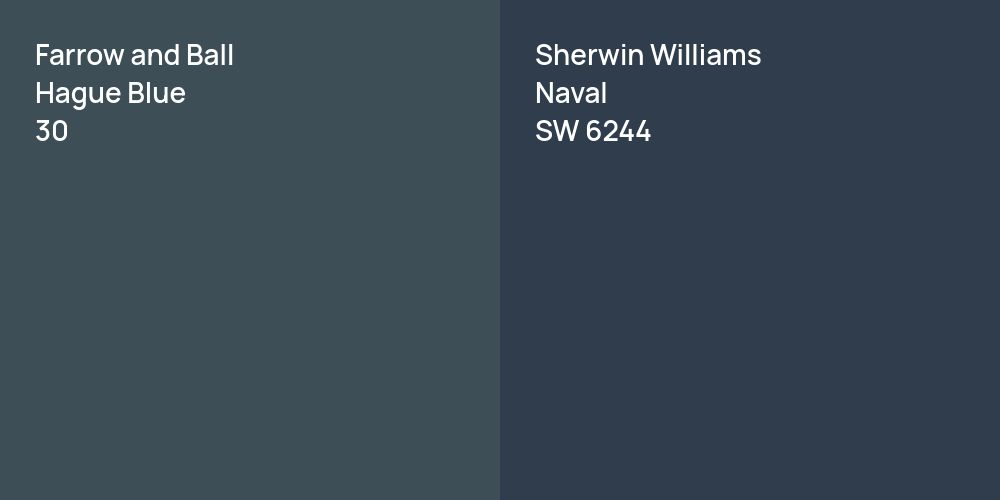 Farrow and Ball Hague Blue vs. Sherwin Williams Naval