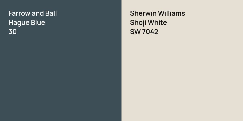 Farrow and Ball Hague Blue vs. Sherwin Williams Shoji White