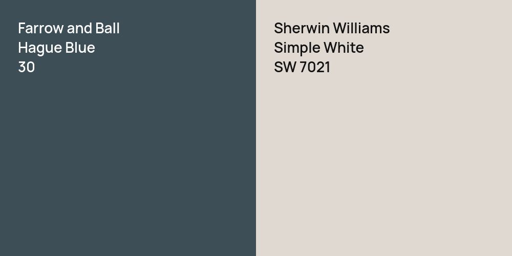 Farrow and Ball Hague Blue vs. Sherwin Williams Simple White