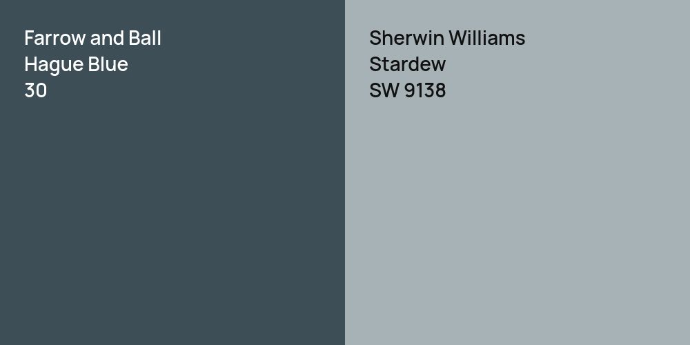 Farrow and Ball Hague Blue vs. Sherwin Williams Stardew