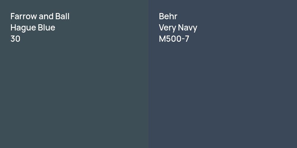 Farrow and Ball Hague Blue vs. Behr Very Navy