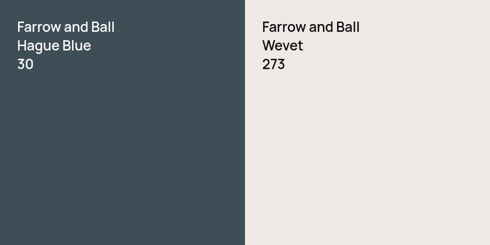 Farrow and Ball Hague Blue vs. Farrow and Ball Wevet