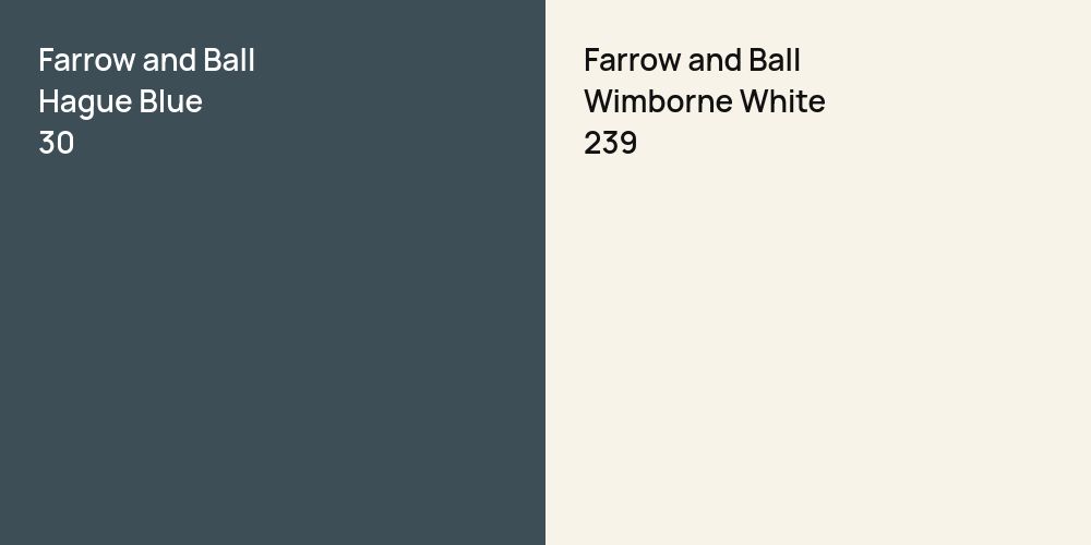 Farrow and Ball Hague Blue vs. Farrow and Ball Wimborne White