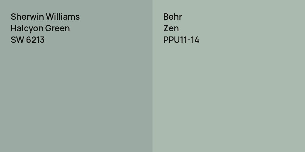 Sherwin Williams Halcyon Green vs. Behr Zen