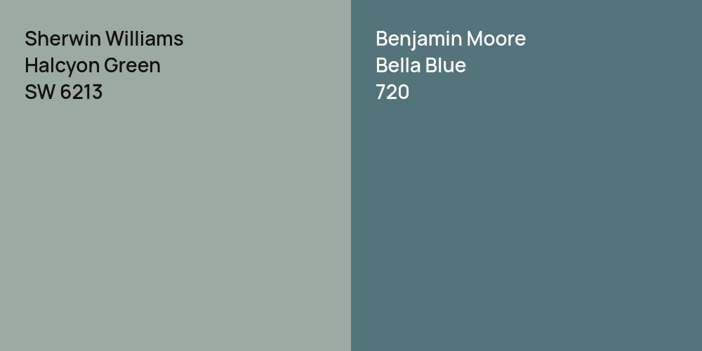 Sherwin Williams Halcyon Green vs. Benjamin Moore Bella Blue