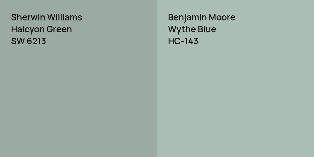 Sherwin Williams Halcyon Green vs. Benjamin Moore Wythe Blue