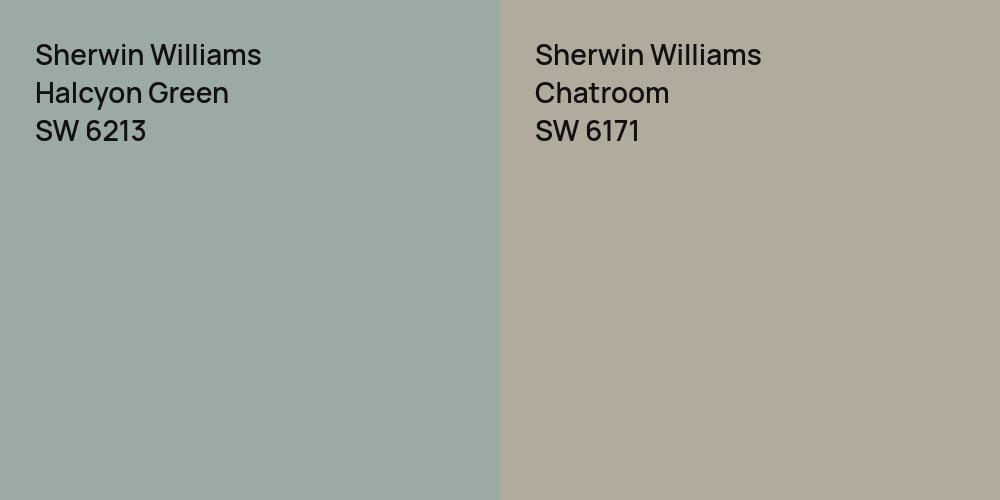 Sherwin Williams Halcyon Green vs. Sherwin Williams Chatroom