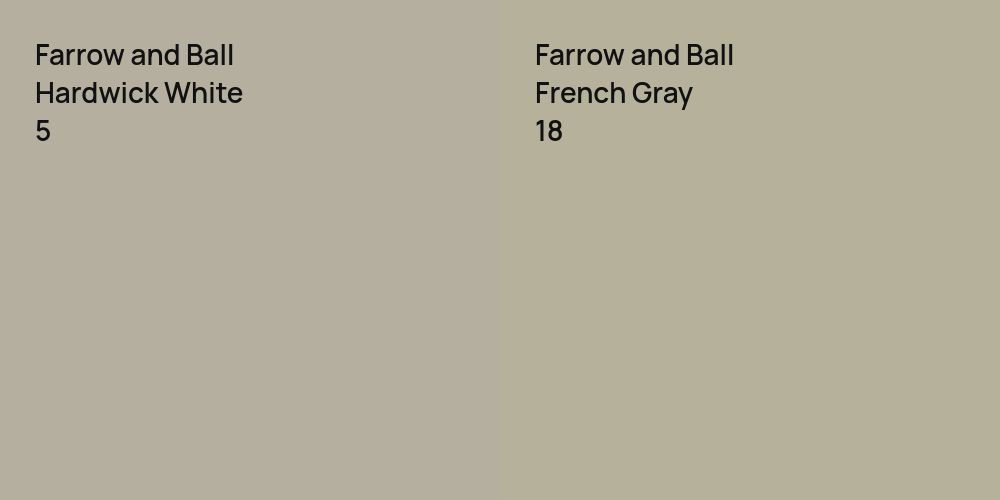 Farrow and Ball Hardwick White vs. Farrow and Ball French Gray