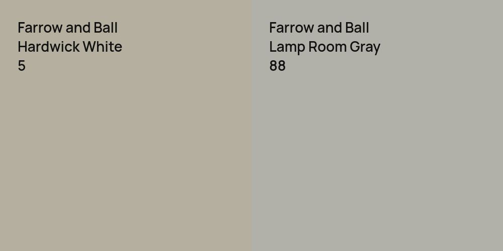 Farrow and Ball Hardwick White vs. Farrow and Ball Lamp Room Gray