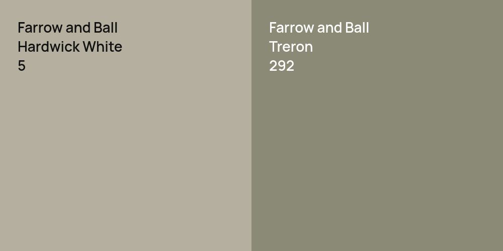 Farrow and Ball Hardwick White vs. Farrow and Ball Treron