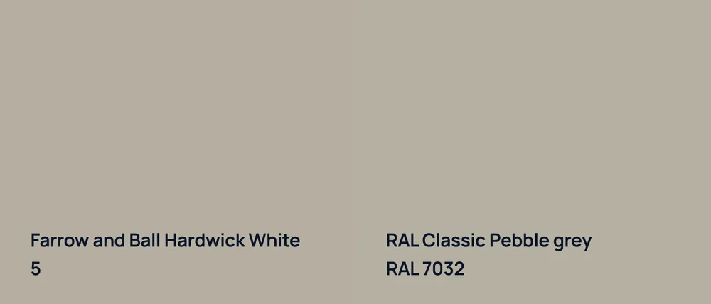 Farrow and Ball Hardwick White 5 vs RAL Classic  Pebble grey RAL 7032