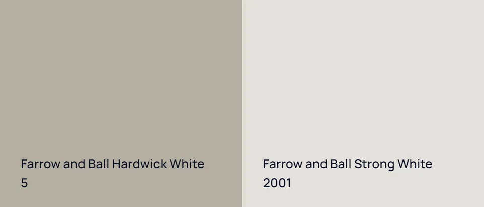 Farrow and Ball Hardwick White 5 vs Farrow and Ball Strong White 2001