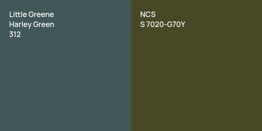 Little Greene Harley Green vs. NCS S 7020-G70Y