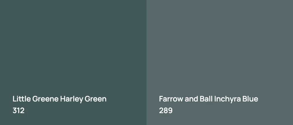 Little Greene Harley Green 312 vs Farrow and Ball Inchyra Blue 289