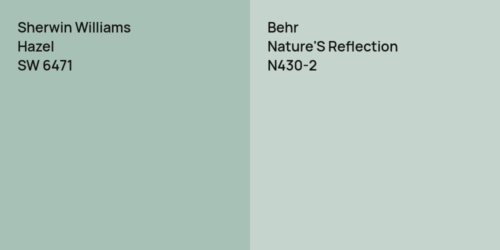 Sherwin Williams Hazel vs. Behr Nature'S Reflection