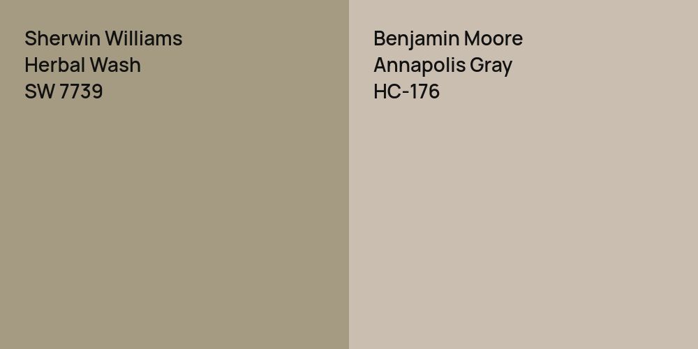 Sherwin Williams Herbal Wash vs. Benjamin Moore Annapolis Gray