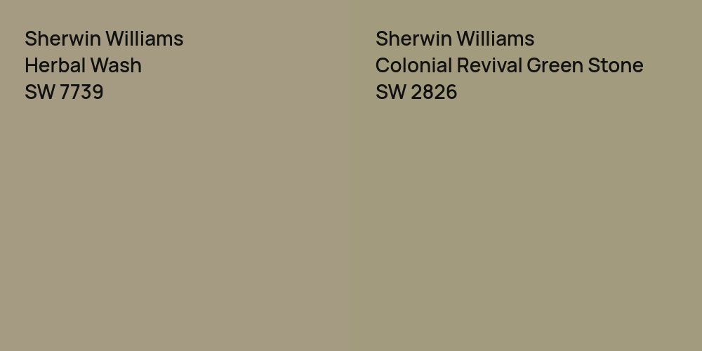 Sherwin Williams Herbal Wash vs. Sherwin Williams Colonial Revival Green Stone