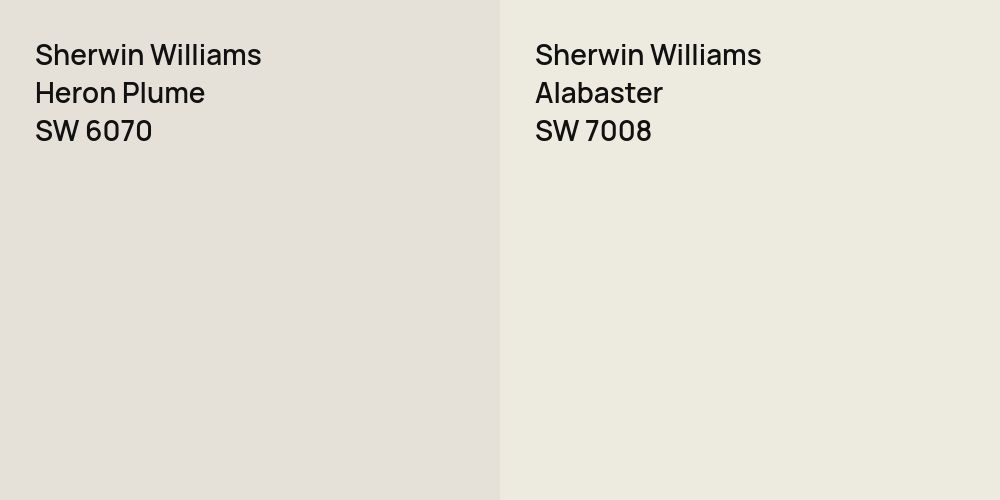 Sherwin Williams Heron Plume vs. Sherwin Williams Alabaster