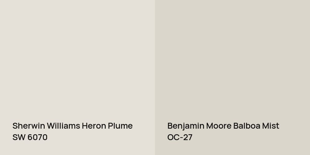 Sherwin Williams Heron Plume vs. Benjamin Moore Balboa Mist