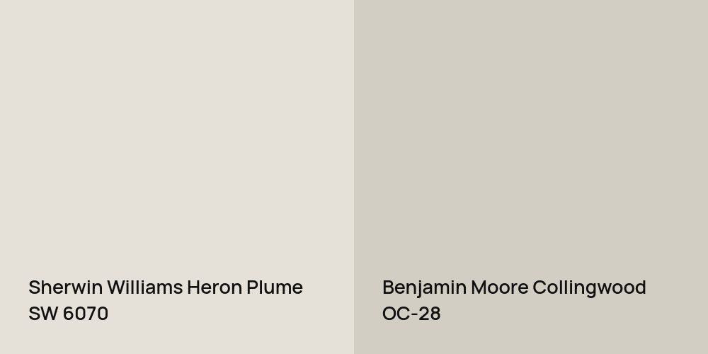 Sherwin Williams Heron Plume vs. Benjamin Moore Collingwood